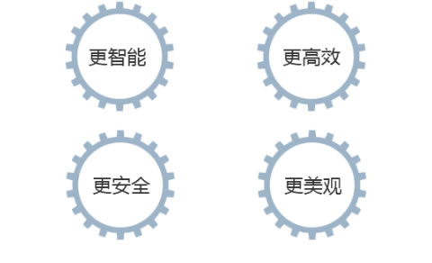 Nâng cấp cải tạo