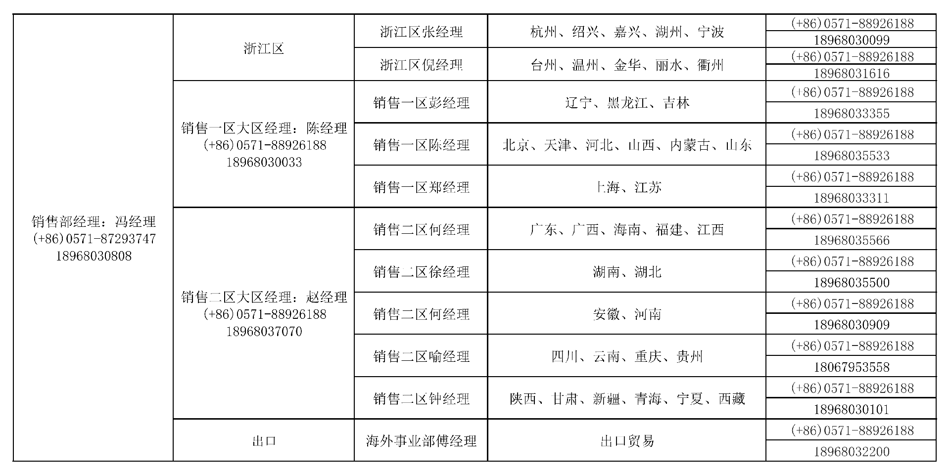 Mạng lưới tiếp thị phiên bản 2025_00(1).png